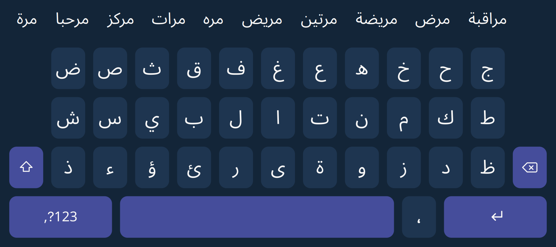 Arabic RTL layout